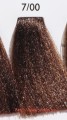 AlterEgo Techno fruit 7.00
<a href="http://www.cleani.co/">http://www.cleani.co/</a>
