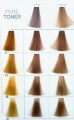 alterego blondego pure toner cipria caramel i ich efekty.jpg