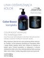 Joanna Professional Szampon NO YELLOW redukujący zółte odcienie na www cleani co odbiór Poznań HURTOWNIA CLEANICO kod kreskowy produktu EAN 5901018004507 nr katalogowy 9613